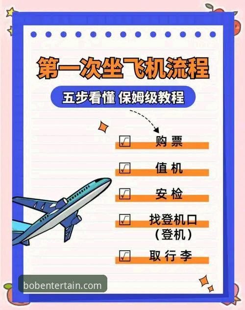 BOB体育平台登录完整指南：从入门到精通的操作手册